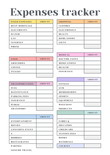 Expenses Tracker